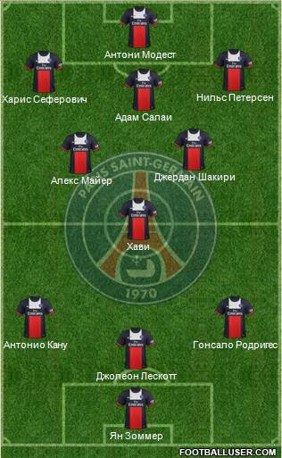 Paris Saint-Germain Formation 2013