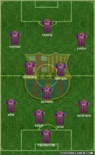 F.C. Barcelona Formation 2013