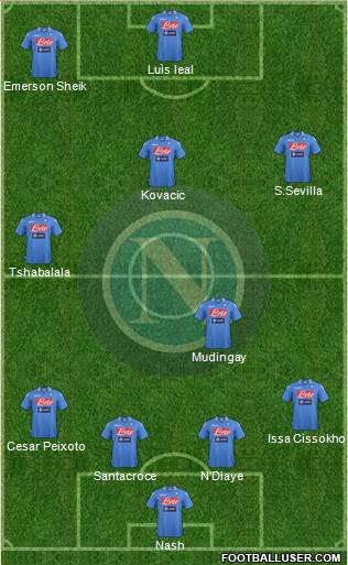 Napoli Formation 2013