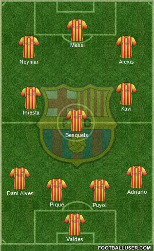 F.C. Barcelona Formation 2013