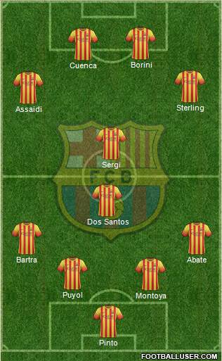 F.C. Barcelona Formation 2013