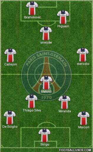 Paris Saint-Germain Formation 2013