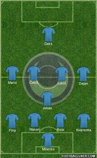 Al-Hilal Omdurman Formation 2013