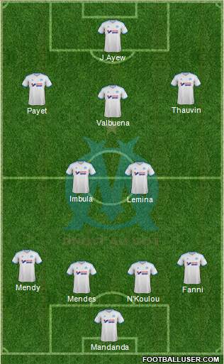 Olympique de Marseille Formation 2013