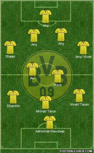 Borussia Dortmund Formation 2013