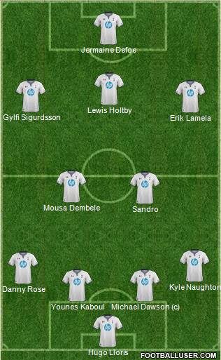 Tottenham Hotspur Formation 2013