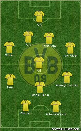 Borussia Dortmund Formation 2013