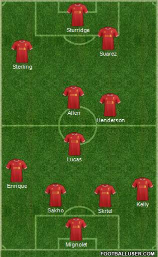 Liverpool Formation 2013