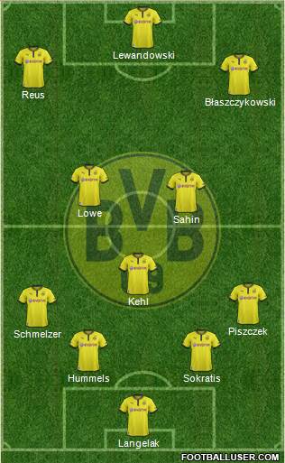 Borussia Dortmund Formation 2013