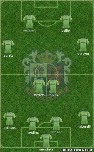 Cerezo Osaka Formation 2013