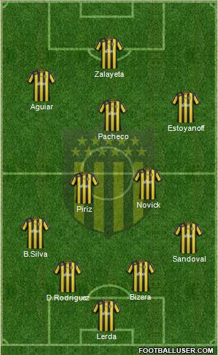 Club Atlético Peñarol Formation 2013