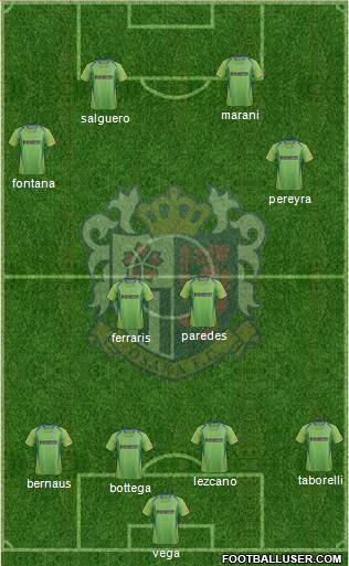 Cerezo Osaka Formation 2013
