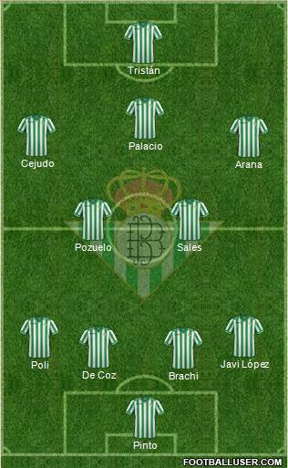 Real Betis B., S.A.D. Formation 2013