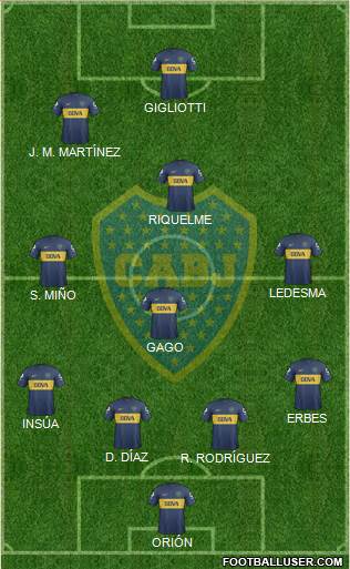 Boca Juniors Formation 2013