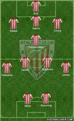 Athletic Club Formation 2013