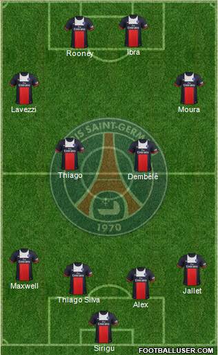 Paris Saint-Germain Formation 2013