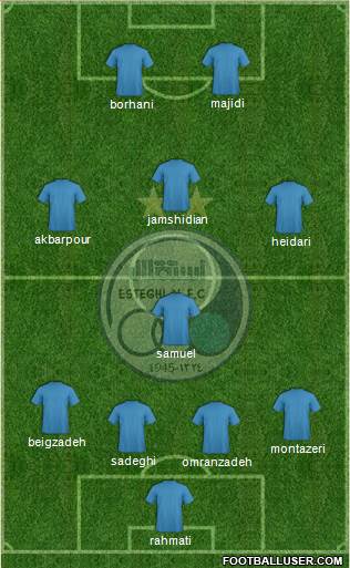Esteghlal Tehran Formation 2013