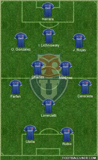 CF Universidad de Chile Formation 2013