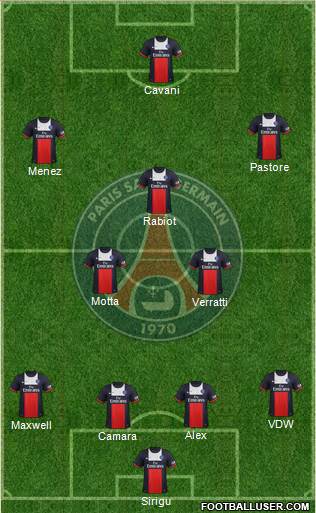 Paris Saint-Germain Formation 2013
