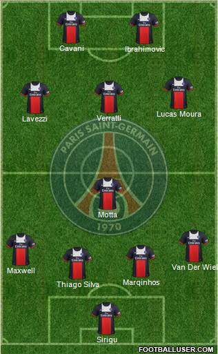 Paris Saint-Germain Formation 2013