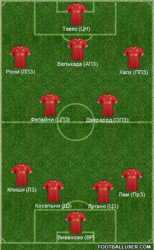 Liverpool Formation 2013