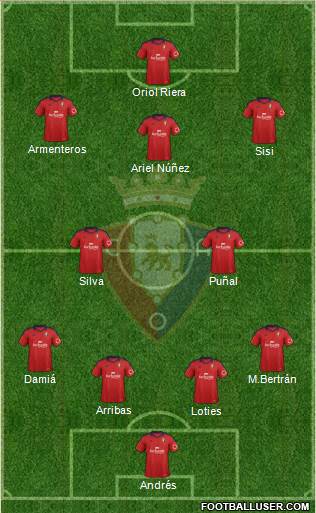 C. At. Osasuna Formation 2013