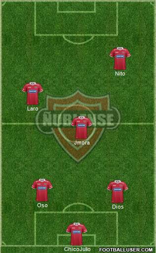 CD Ñublense S.A.D.P. football formation