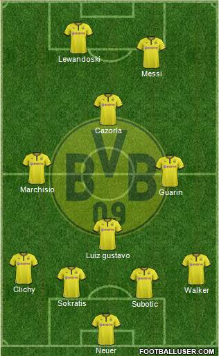 Borussia Dortmund Formation 2013