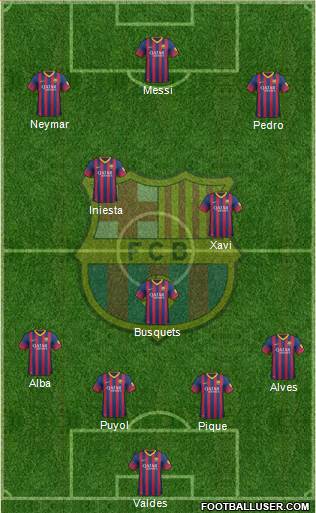 F.C. Barcelona Formation 2013