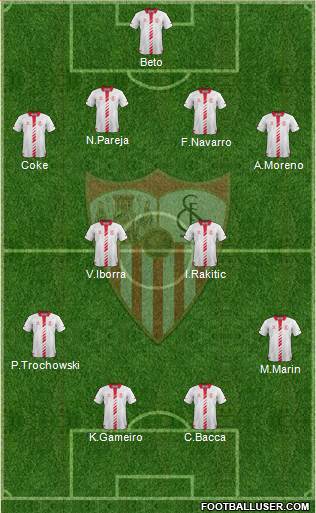 Sevilla F.C., S.A.D. Formation 2013