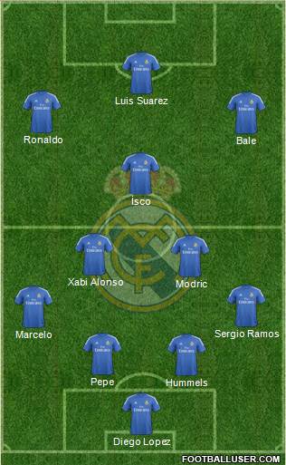 Real Madrid C.F. Formation 2013