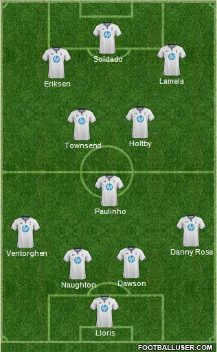 Tottenham Hotspur Formation 2013