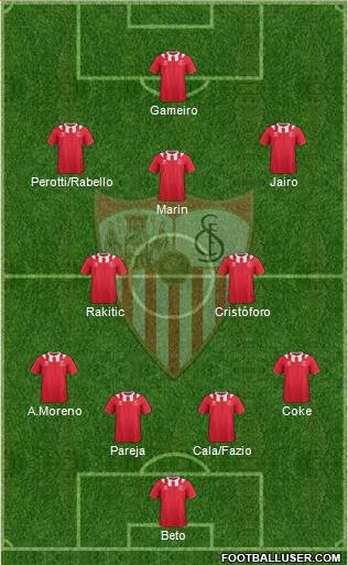 Sevilla F.C., S.A.D. Formation 2013