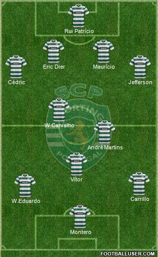 Sporting Clube de Portugal - SAD Formation 2013