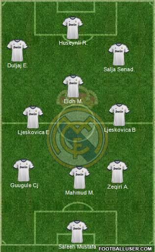R. Madrid Castilla Formation 2013