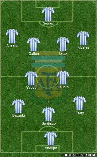 Argentina Formation 2013