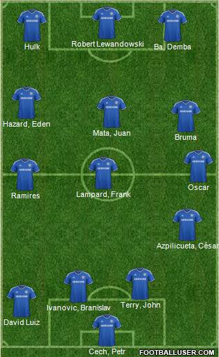 Chelsea Formation 2013