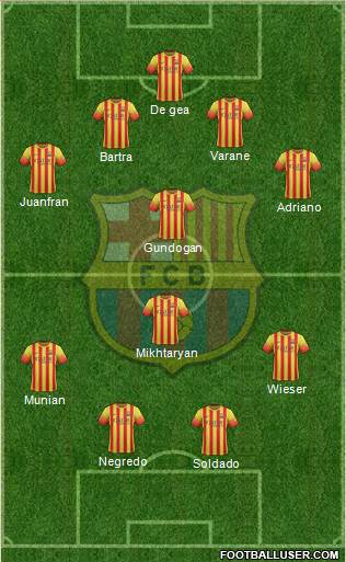 F.C. Barcelona Formation 2013