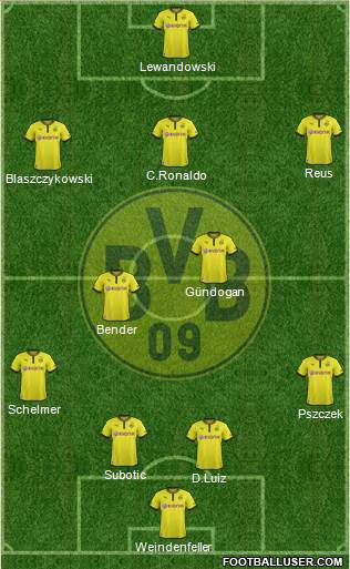 Borussia Dortmund Formation 2013