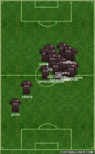 Reading Formation 2013