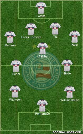 EC Bahia Formation 2013