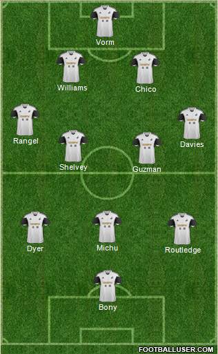 Swansea City Formation 2013