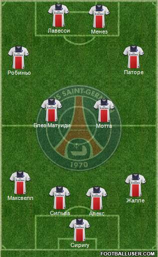 Paris Saint-Germain Formation 2013