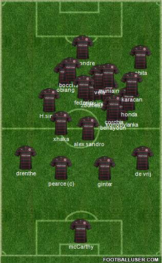Reading Formation 2013