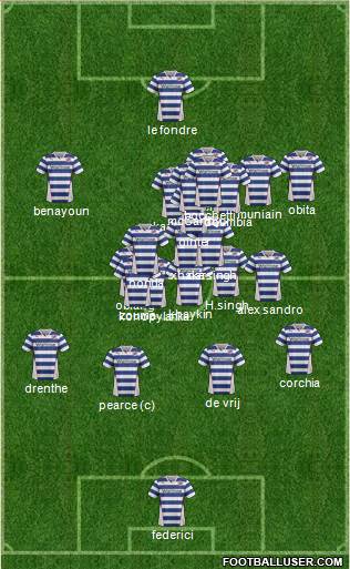 Reading Formation 2013
