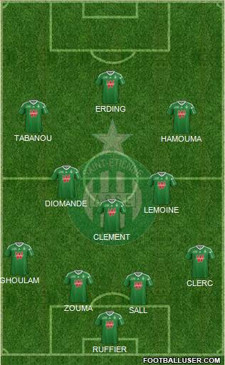 A.S. Saint-Etienne Formation 2013