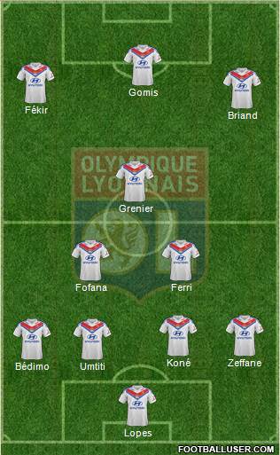 Olympique Lyonnais Formation 2013
