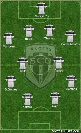Angers SCO Formation 2013