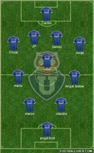 CF Universidad de Chile Formation 2013