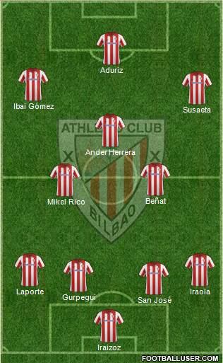 Athletic Club Formation 2013